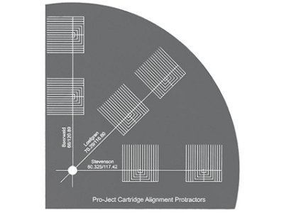 PROJECT PROJECT ALIGN IT DS2